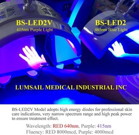 Maszyna do fototerapii LED o długości fali 415 nm Fioletowe światło PDT do leczenia trądziku